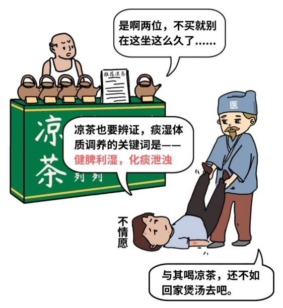 “漫话九型体质辨析”漫画图节选