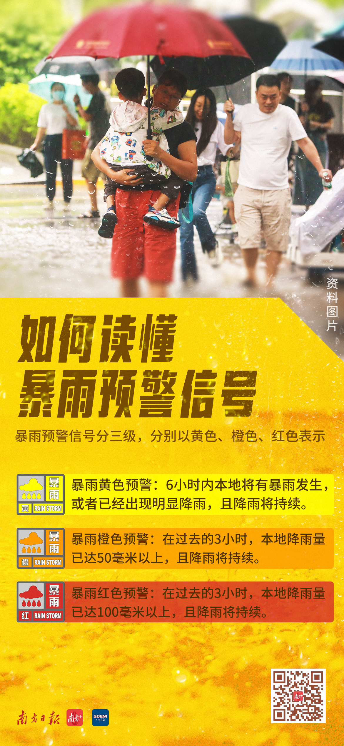 暴雨中如何避险、自救？赶紧收藏这份强降雨避险指南