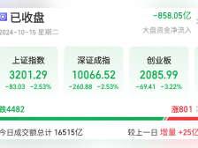 双十一刺激电商股逆市上涨，游戏大厂密集上新提振游戏股