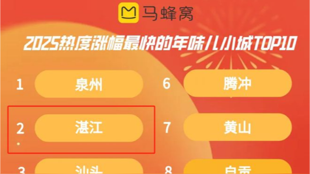 年味儿小城排行榜，湛江榜上有名，高居全国第二位！
