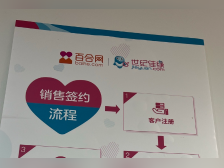 走访315曾被点名的婚恋平台门店：已整改，提示勿冲动消费