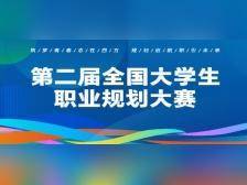 第二届全国大学生职业规划大赛总决赛今日开赛：燃梦未来 职启新篇