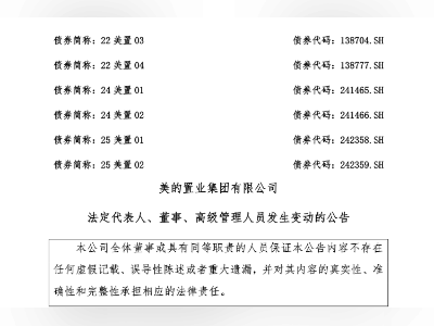 林俊杰,接棒美的置业集团有限公司董事长