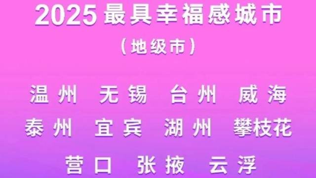 云浮，粤北的这颗幸福之星藏不住了！