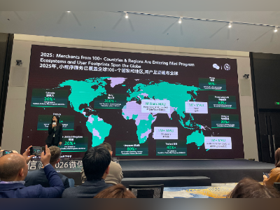 中国式科技推动智慧场景升级，小程序跨境交易金额增超七成