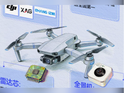 开箱广货爆款！中国无人机“飞向世界”，广东占据C位