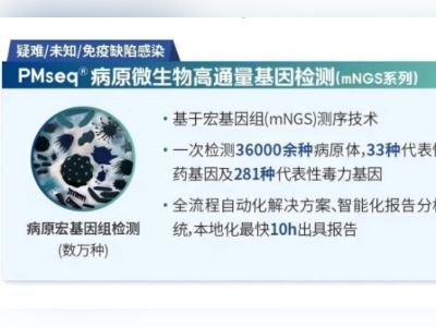 印度尼帕病毒疫情引关注 多家A股检测公司已布局检测试剂