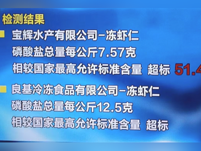 回头看“3·15”，监督“过去的监督”也很重要