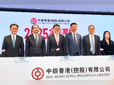 中银香港去年多赚4.9%，管理层：香港经济韧性强、信心足