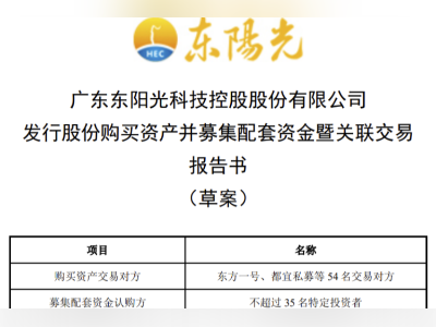 东阳光拟80亿元全控秦淮数据!下好AI算力转型“关键棋”