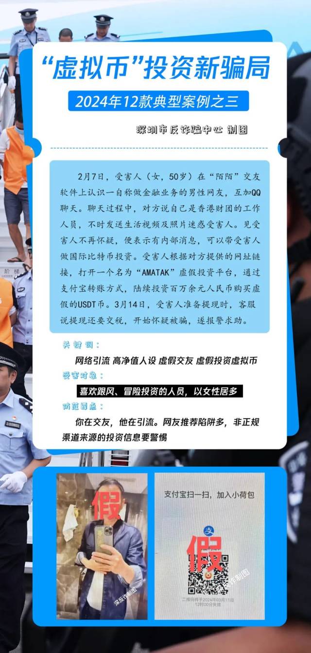 必看！】“高净值”虚拟币投资新骗局！深圳2024典型案例之三_南方+_南方plus