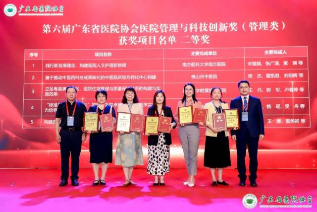 药务科主任雷凯君（左3）代表上台领奖