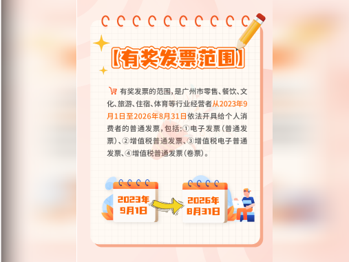 有人27张中12张！“双十一”的发票也能抽奖 →