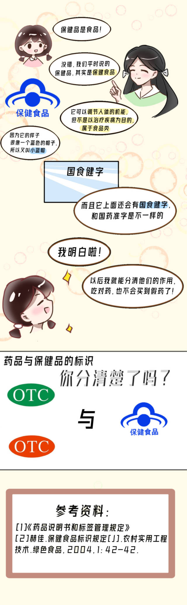 OTC与“小蓝帽”：药品与保健品标识的区分与认知_南方+_南方plus