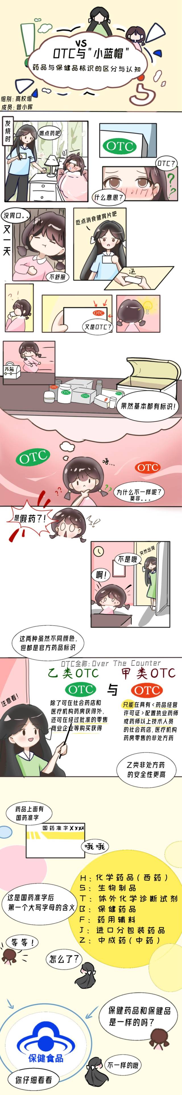 OTC与“小蓝帽”：药品与保健品标识的区分与认知_南方+_南方plus