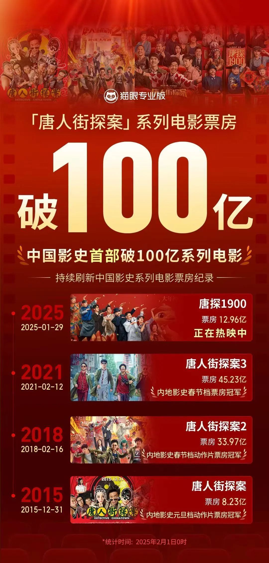 2026年卡通电影委员会选出50个动画长片项目| Animation Magazine, image size:1080x2254