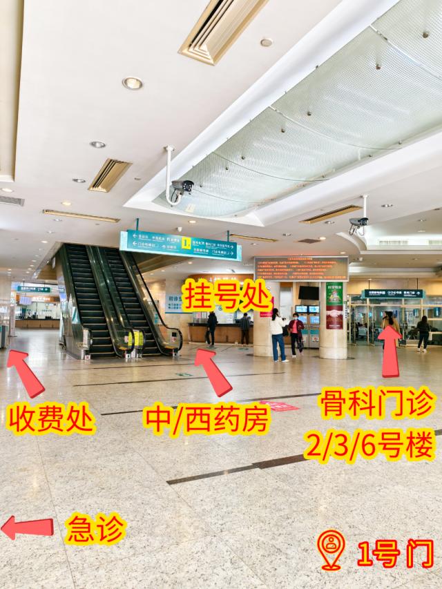 ◎ 门诊①号楼1楼大厅功能区域分布。