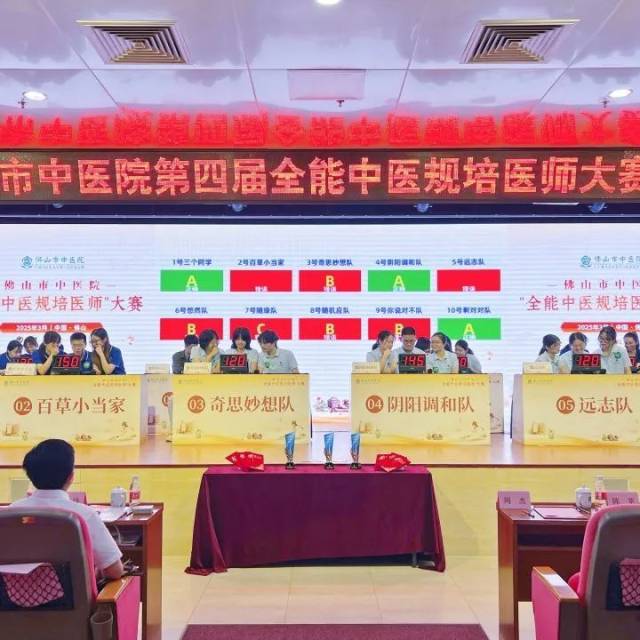 团队答题环节