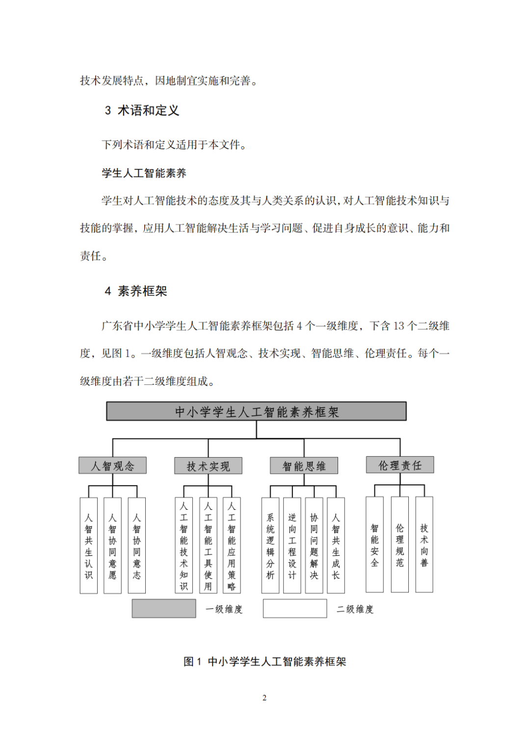 广东发布中小学人工智能教育“2+1”方案_南方+_南方plus
