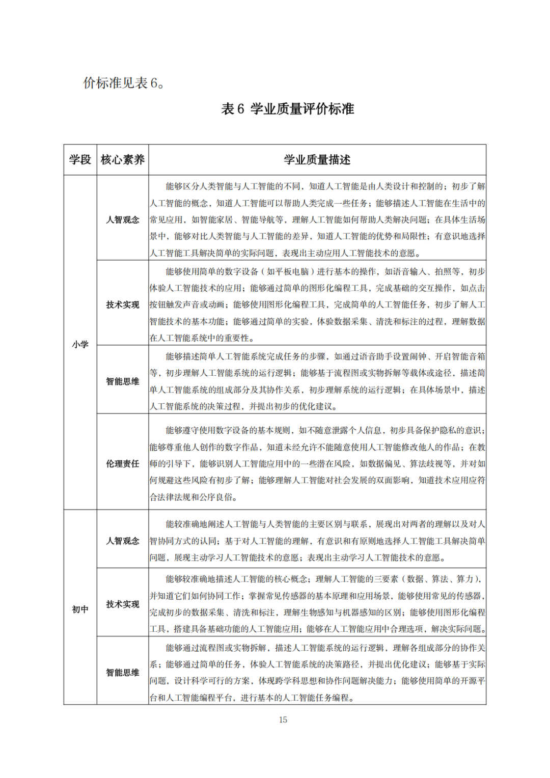 广东发布中小学人工智能教育“2+1”方案_南方+_南方plus