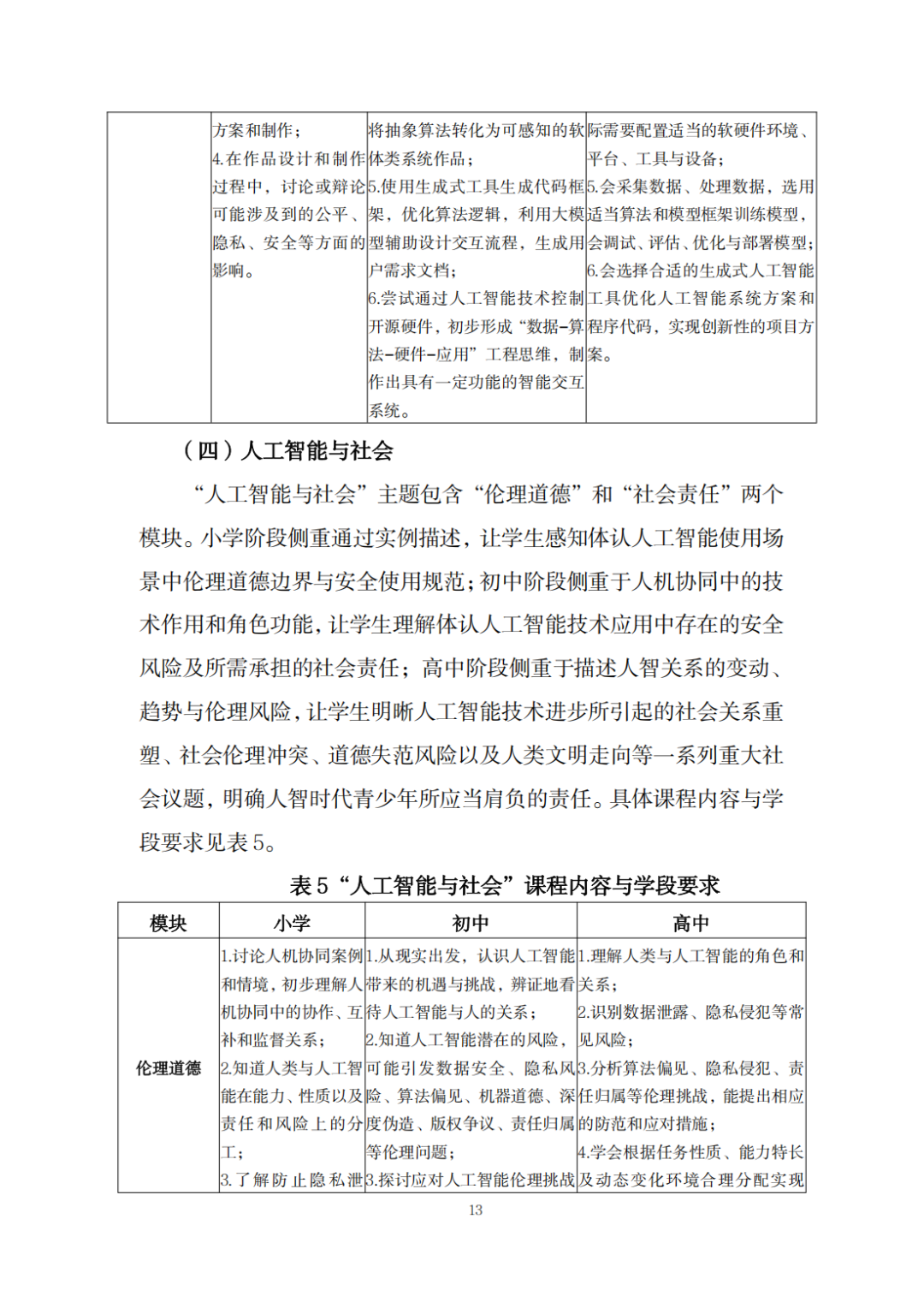 广东发布中小学人工智能教育“2+1”方案_南方+_南方plus