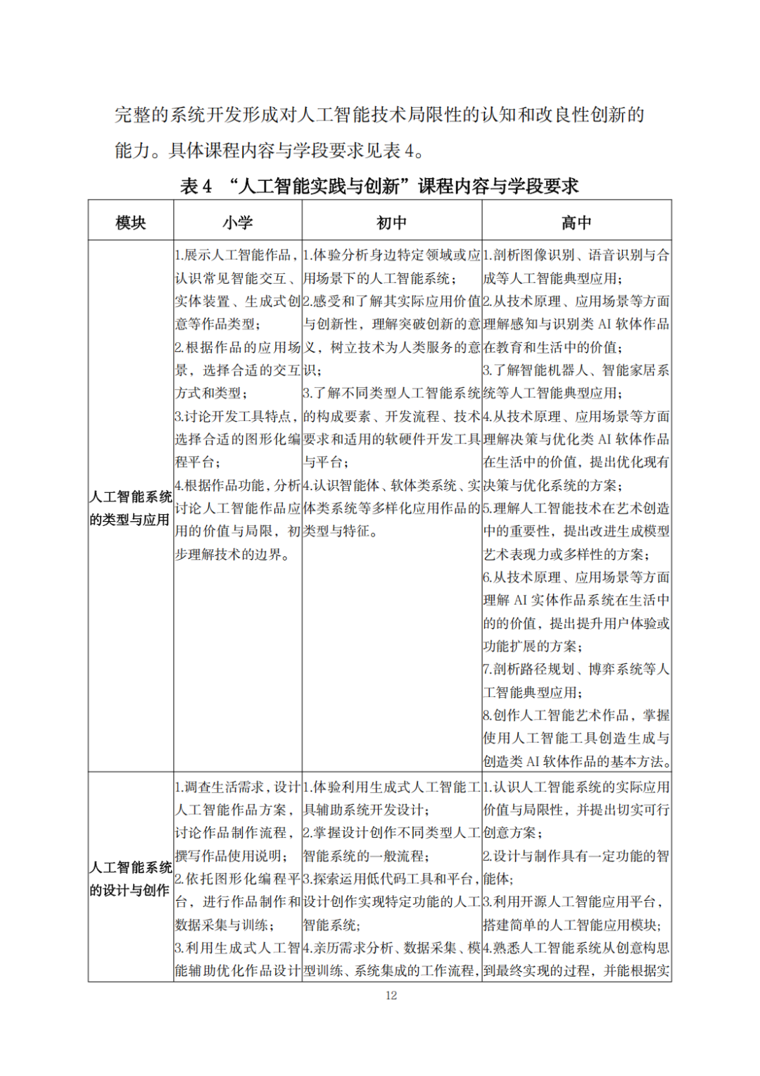 广东发布中小学人工智能教育“2+1”方案_南方+_南方plus