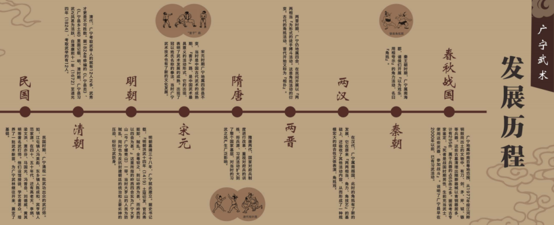 从战国铜戈到现代赛场,广宁千年武脉从未中断_南方+_南方plus