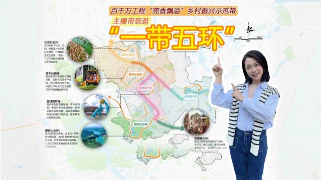 主播带您逛“一带五环”