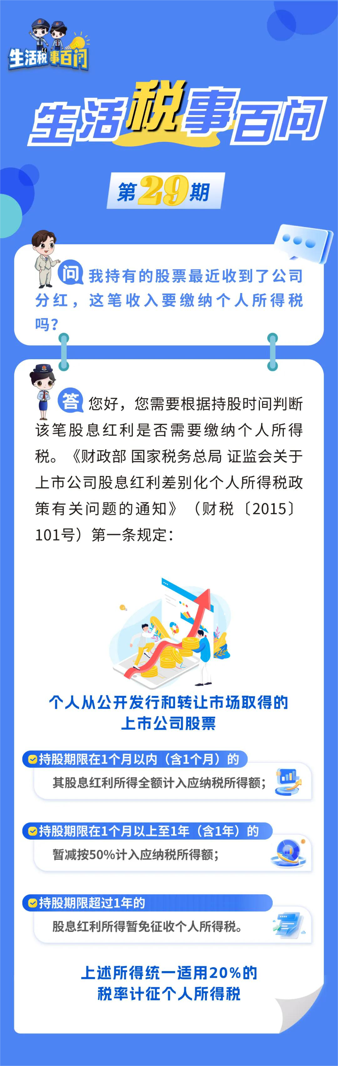 生活税事百问| 收到股票分红，需要缴纳个人所得税吗？