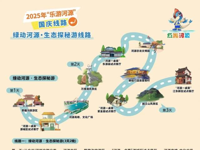 4条精品线路出炉!国庆,来河源,吃住行游购娱一键解锁→