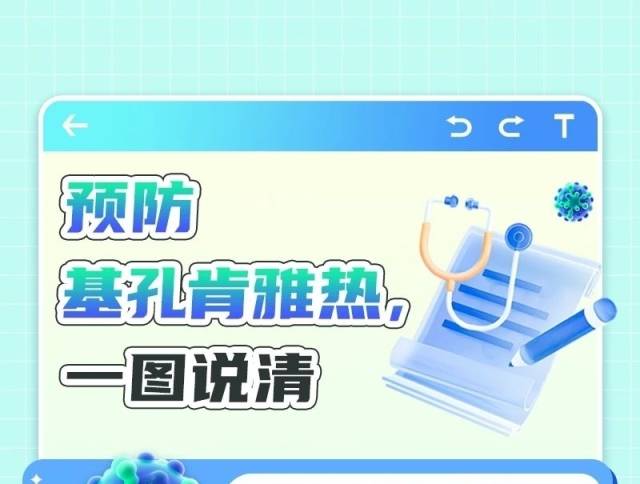 发热 + 关节痛？小心是基孔肯雅热的信号