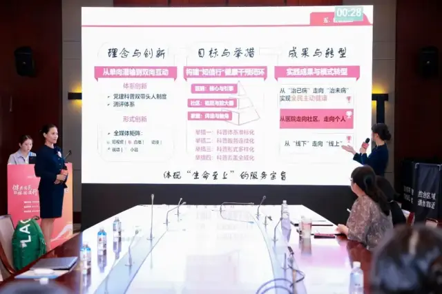 骨七科选手汇报现场 骨七科选手汇报现场