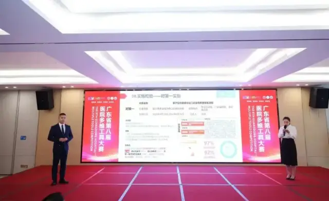 急诊科选手汇报现场 急诊科选手汇报现场