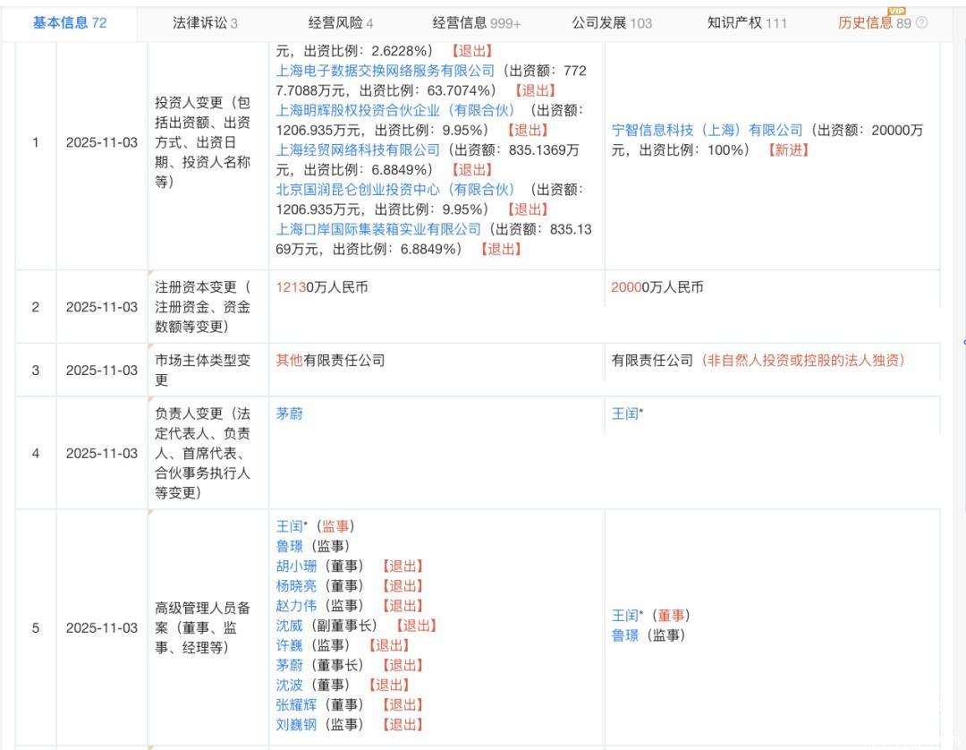 小红书支付牌照，曲线“落袋”！