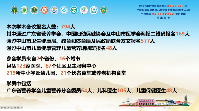 参会人员总结 参会人员总结