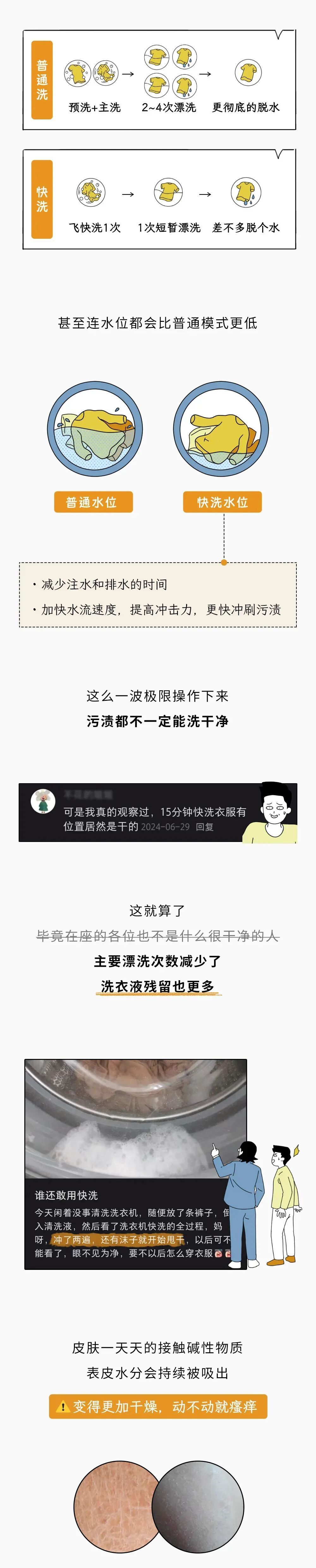 洗衣机的快洗模式，千万不能乱用！