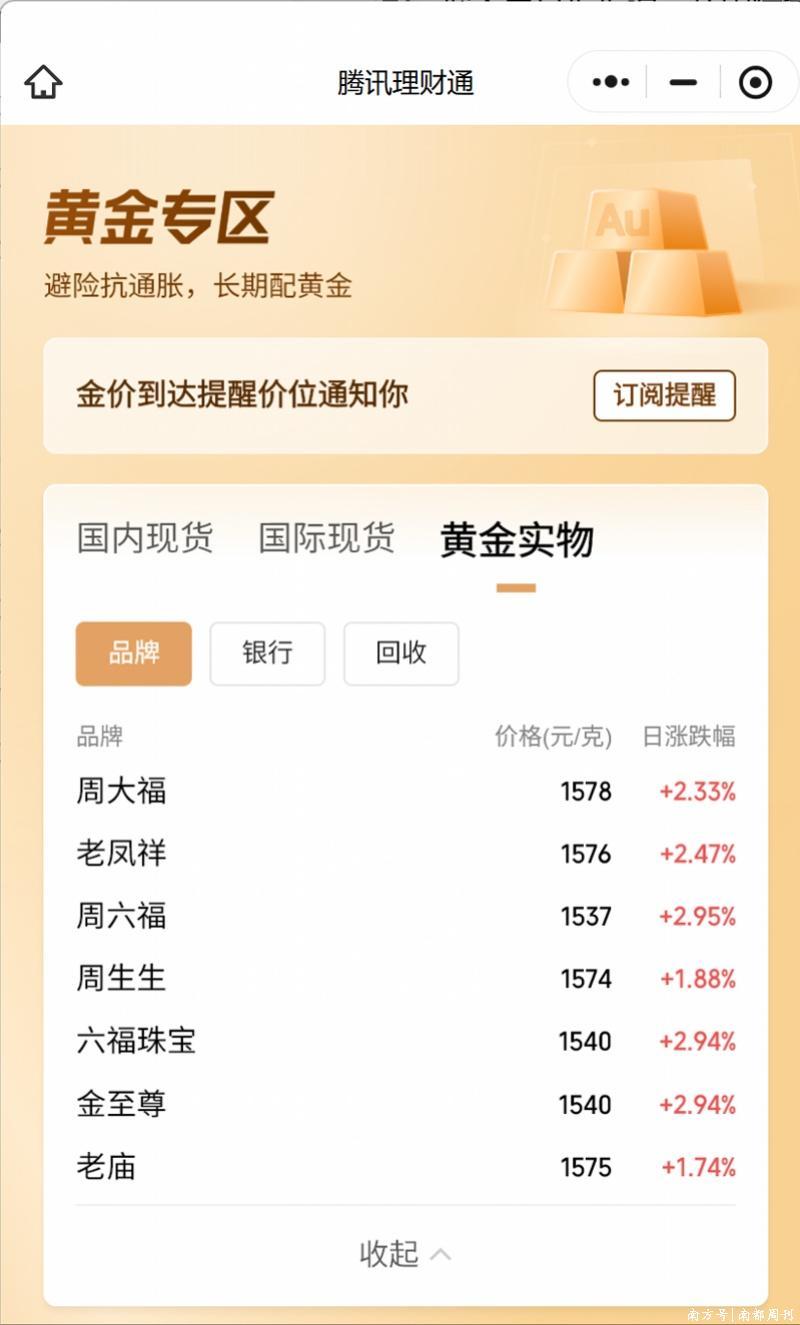 金价又涨了！消费者称要“排七八小时进金店”