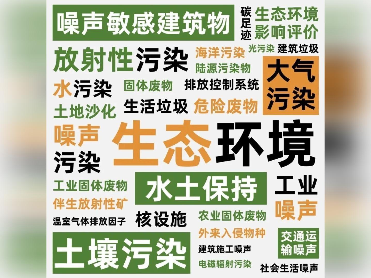 读懂《生态环境法典》,从这些“热词”开始(二)