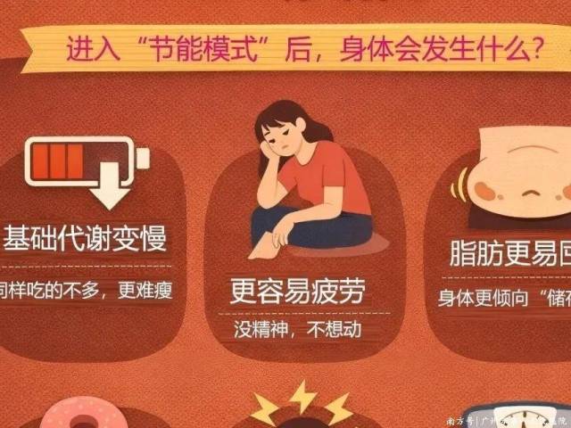 为什么努力减肥，体重却卡住了？可能是“代谢开关”没打开！——维生素B族，容易被你忽略的减肥关键