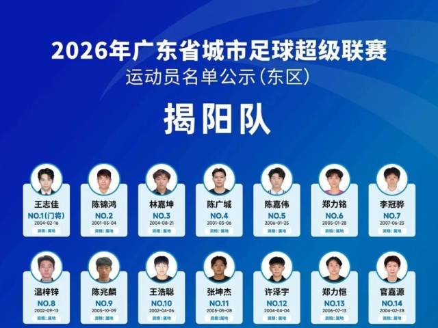 “粤超”名单公示！他们将代表揭阳出战！