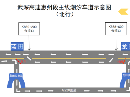 “五一”高速自驾途经惠州、汕尾、河源这些地方请注意，出行或有新变化！