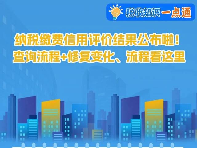 纳税缴费信用评价结果公布啦！ 查询流程+修复变化、流程看这里