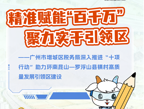 精准赋能“百千万” 聚力实干引领区