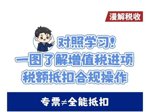 对照学习！一图了解增值税进项税额抵扣合规操作