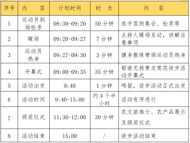 受访者供图