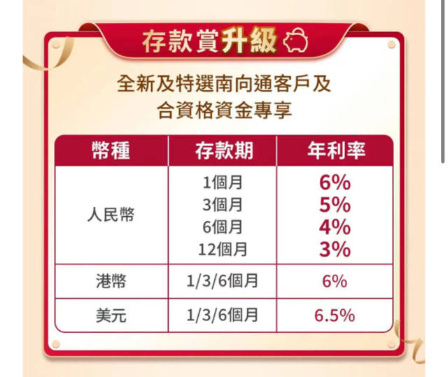 大湾区人年化利率10的存款真的有手把手教你怎么买