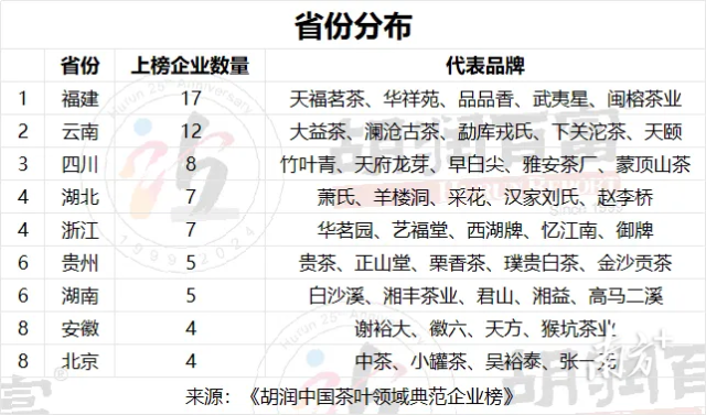 2月22日意大利皮埃蒙特疫情最新消息