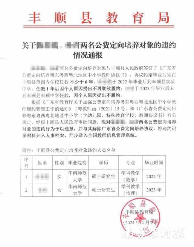 又见公费定向师范生被通报！广东10多个地方已有超40人违约