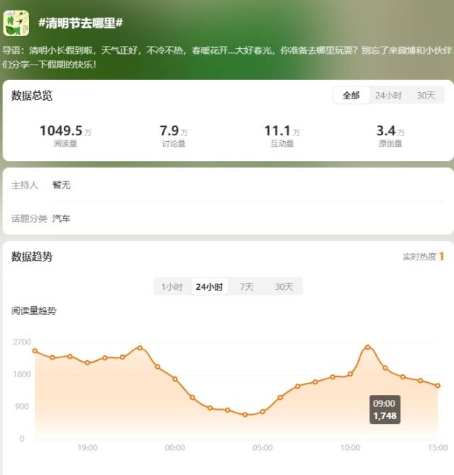 春风吹暖万象新！广东乡村“春日经济”活力足