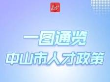 最全中山市人才政策已送达，快来查收→